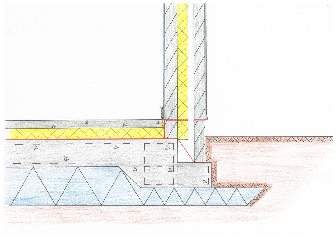 Raft Foundation - Construction Studies Q1